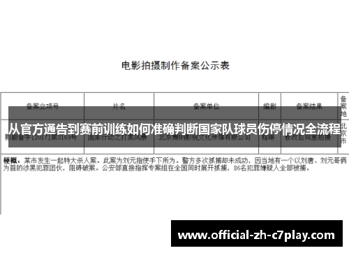 从官方通告到赛前训练如何准确判断国家队球员伤停情况全流程
