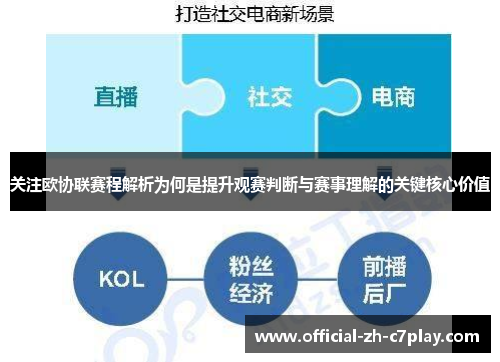 关注欧协联赛程解析为何是提升观赛判断与赛事理解的关键核心价值