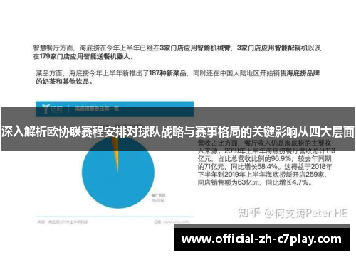 深入解析欧协联赛程安排对球队战略与赛事格局的关键影响从四大层面
